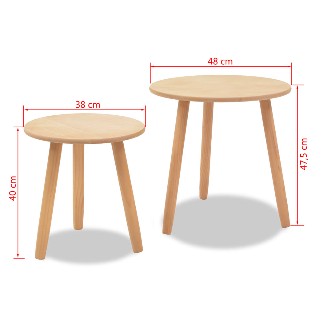 Kepooman Round End Side Table for Home Office, Set of 2, Brown Kepooman Round End Side Table for Home Office, Set of 2, Brown