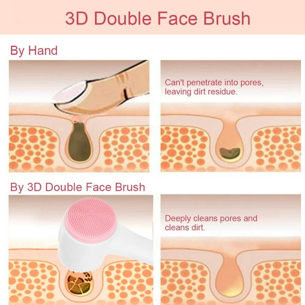 Garosa Brosse nettoyante pour le visage, Mode 3D Double Face Brush Brosse  nettoyante pour le visage Outil de massage pour l'élimination de la graisse  exfoliante, Brosse pour le visage 