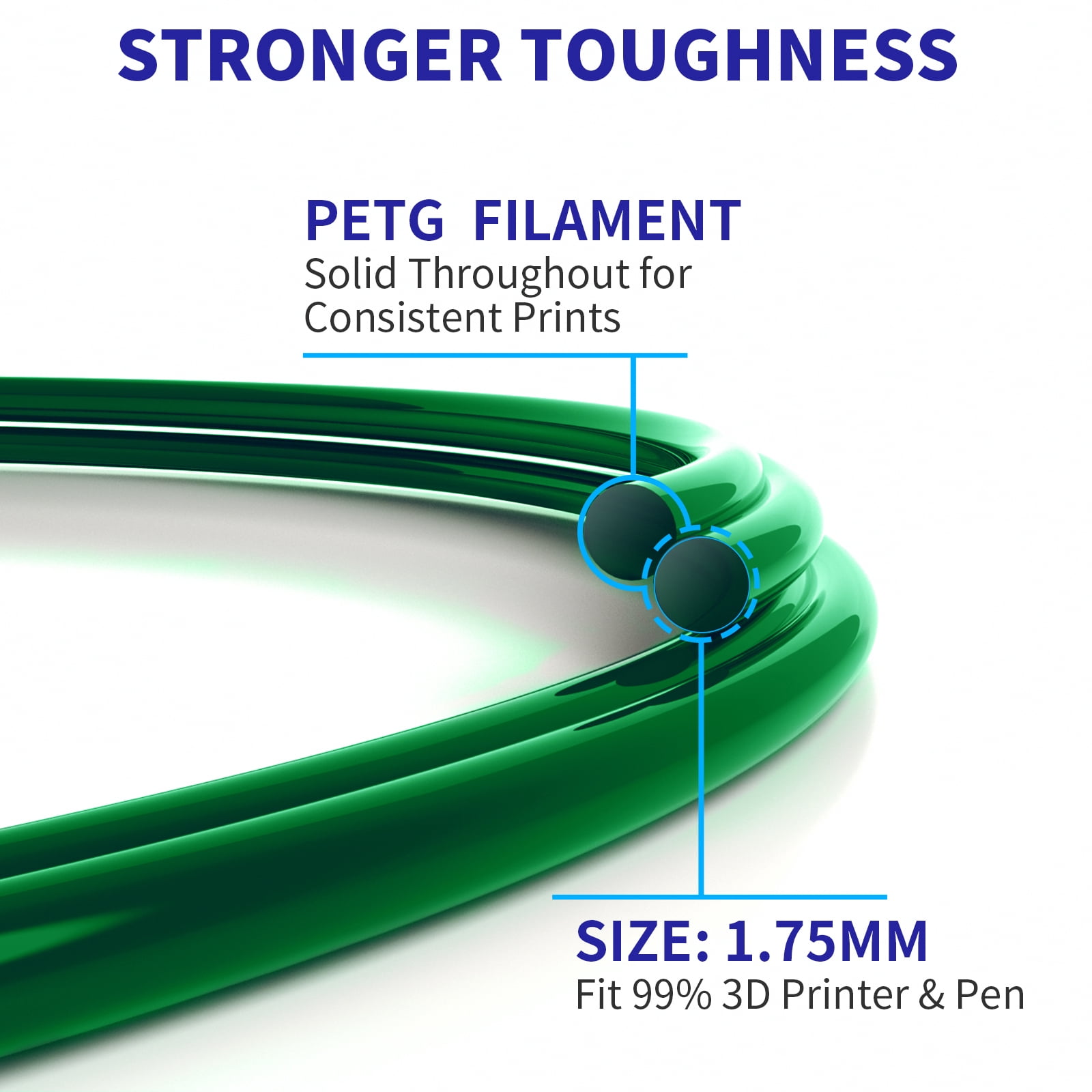 GEEETECH Green PETG Filament 1.75mm, Upgrade Stronger Toughness Printing Consumables, 10kg (22 lbs) Spool Fit Most FDM 3D Printer