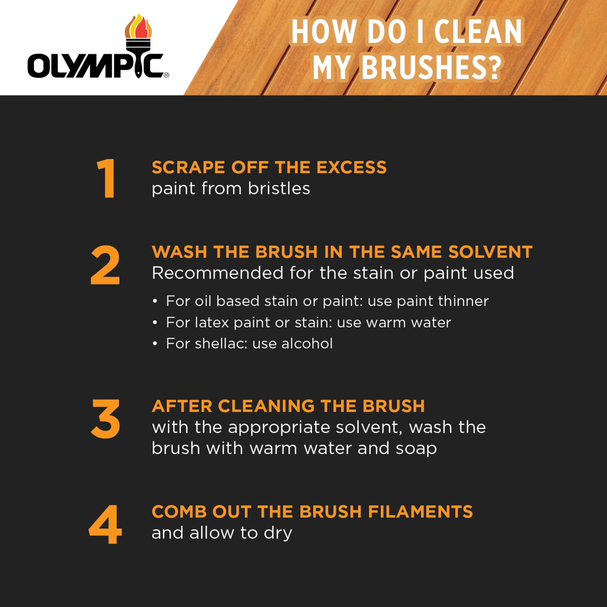 Olympic China Bristle Blend Deck Brush for All Stain Types, 2 & 3" Combo Pack