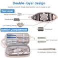 thumbnail image 2 of Funda de viaje Hair Tools para Shark FlexStyle/Smoothstyle, 2 of 7