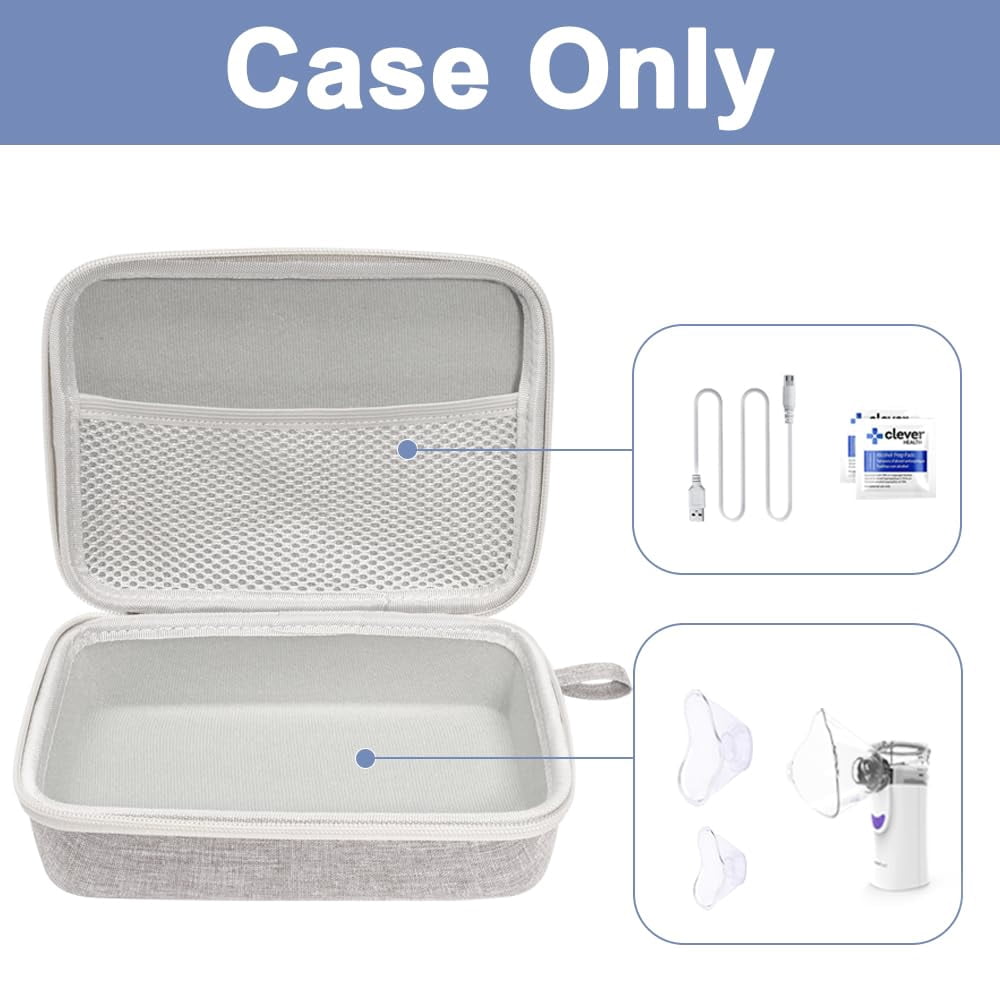 Portable Nebulizer Carrying Case - Travel Medical Bag for Inhaler, Pills & Supplies - Compact & Hard E