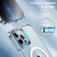 thumbnail image 5 of Phone Case for iPhone, Magsafe Phone Case for iPhone, Slim Fit Anti-Yellowing Shockproof Case Cover for Women Men Girls, Compatible with Mag-Safe, White(iPhone 13 Pro), 5 of 7