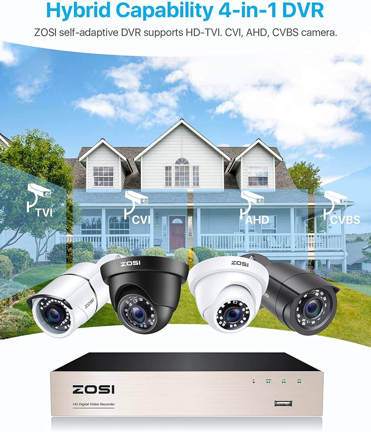 ZOSI H.265+ 8CH 1080P High Definition Hybrid 4-in-1 HD TVI