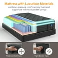 thumbnail image 3 of Extra Firm King Mattress, 14 Inch King Size Mattress, Hybrid Mattress in a Box with Foam Encased Edge Line, Firm Edge Support, Cooling Sleep & Pressure Relief, with Motion Isolation, 3 of 7