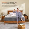 thumbnail image 5 of Queen Mattress - 12 Inch Queen Bed Mattress in a Box Beds and Furniture Mattresses Matress Mattresses for Sleeping Bedroom Home My Lux Decor Round, 5 of 5