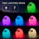 thumbnail image 5 of Luz de noche de Panda para niños, linda luz de noche de bebé de silicona, lámpara de Panda Led que cambia de Color, luz de noche de guardería para dormitorio de niños Feliz Sencillez, 5 of 5