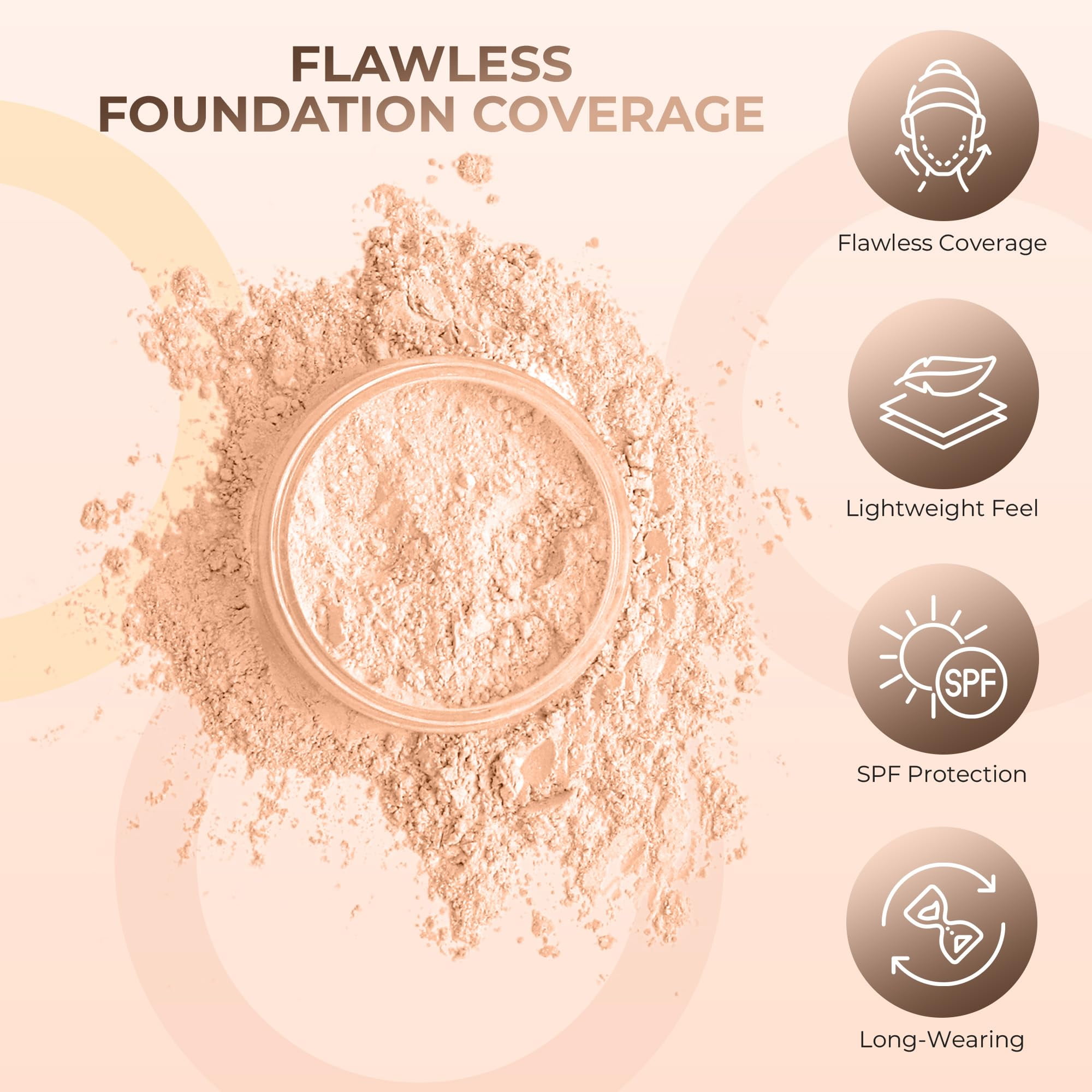 Concealer & Corrector KIT with Brush Mineral Makeup Set Bare Skin Matte Powder (20 gram Sifter Jars, Light Concealer)