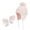 Pink, variant on LQCrafK Hats and Gloves Set for Kids Winter Knit Earflap Beanie Warm Mitten Fleece Cap