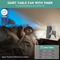 AYMZ Camping Fan Battery Powered Fan, Remote Control LED Lantern 10000mAh Battery Operated, 5 Speeds USB Rechargeable Fans with Hook for Fishing, Camping, Outdoor, Travel, Bedroom