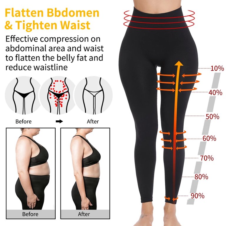 Full Length Womens Compression Leggings with panel – kartiana