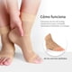 thumbnail image 3 of 2 Pares de Tobilleras Deportivas de Compresión para Esguinces y Mejora de la Compresión, Calcetines de Compresión Para Aliviar la Tendinitis Aquilea y la Fascitis Plantar, Unisex (S/M), 3 of 5