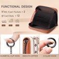 thumbnail image 4 of APHISON Western Style RFID Credit Card Holder, Zipper Card Case for Ladies, Small Keychain Wallets for Women - 002, 4 of 6