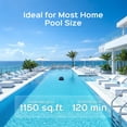 thumbnail image 6 of WYBOT B1 Cordless Robotic Pool Cleaner, 120-Min Runtime, App Control & Self-Parking, Lightweight Pool Vacuum for Small Inground & Above Ground Pools, Wall Coverage, 6 of 9