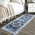 thumbnail image 2 of Tzou Area Rug Runner 2x6 Vintage Retro Rug Indoor Door Mat Non Slip Carpet for Bathroom Entryway Bedroom, Navy Blue, 2 of 8