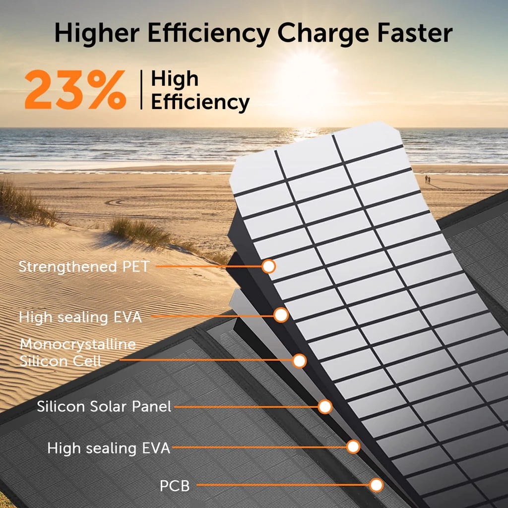 40W 18V Foldable Portable Solar Charging Panel with 3 Outputs Type-C/USB QC3.0/DC, Support Multiple Devices, for Portable Power Station, Mobile Phones, and USB Devices - High Conversion Efficiency