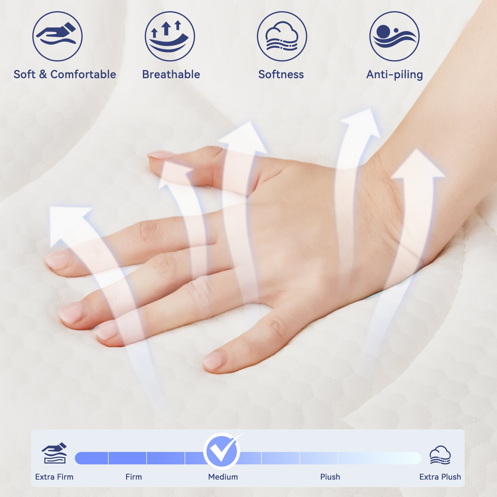 Sailvan 12in Full Size Mattress, Midium Firm Mattress Full in a Box, Memory Foam Hybrid Mattress with Motion Isolation & CertiPUR-US