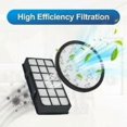 thumbnail image 5 of HEPA Filters for Rowenta, 5 of 5