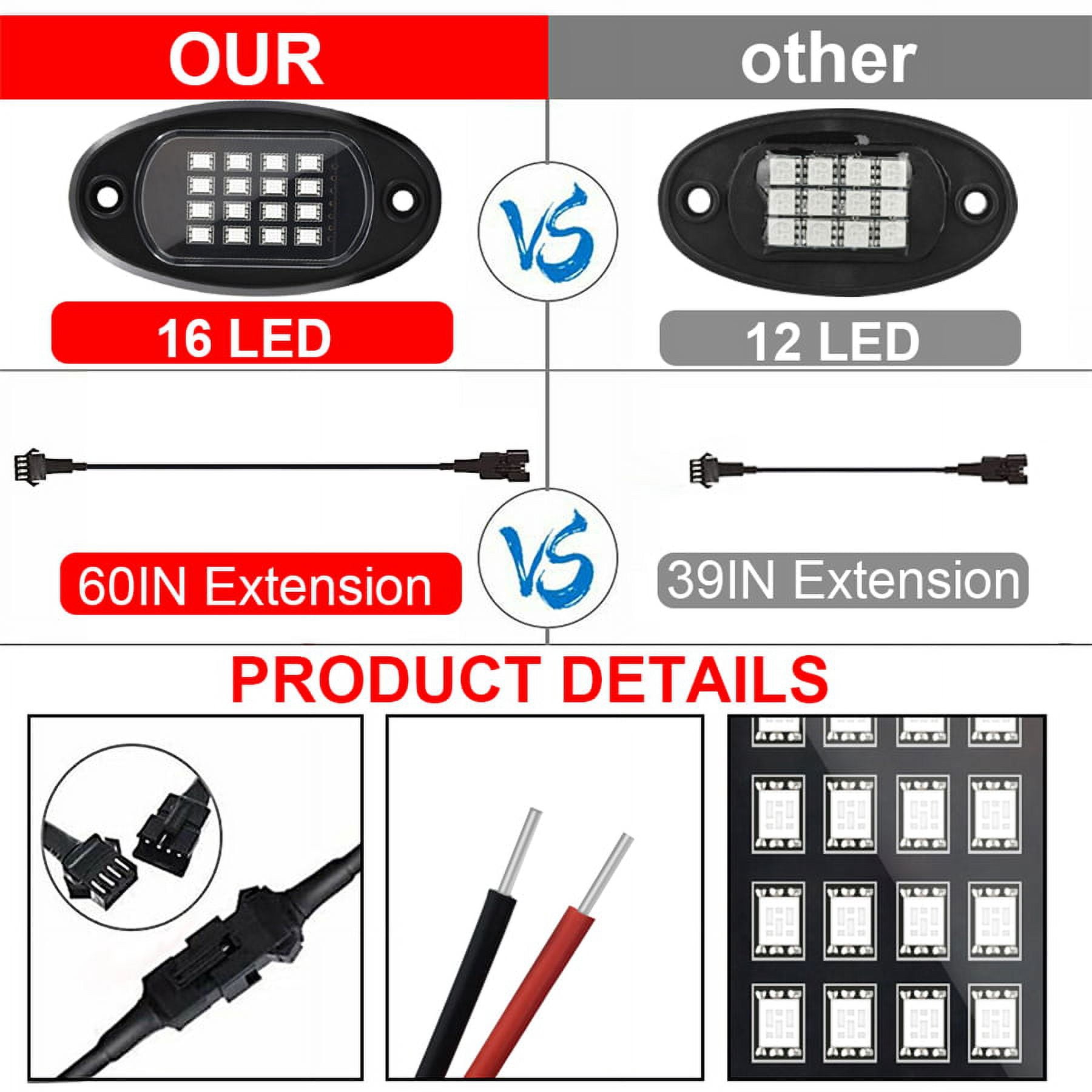 LED Rock Lights Kit 8x For Offroad Truck Underbody Neon Music BT APP Control RGB