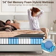 thumbnail image 5 of 14" Queen Mattress Pad, Boxed Memory Foam Mattress, Pocket Spring Hybrid Mattress, Motion Isolation & Strong Support & Pressure Relief, Medium Firm, CertiPUR-US Certified, 5 of 7