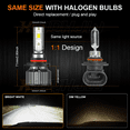 thumbnail image 3 of For Freightliner Coronado 132 Gliders 2013-2016 LED Headlight Fog Lamp Bulbs Kit, 3 of 23
