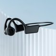 thumbnail image 2 of 2 Piezas ejercicio Auriculares Conducción ósea Reducción de Ruido, 2 of 8