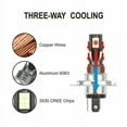 thumbnail image 4 of 2pcs H4 LED Headlights 110W 20000LM FOG Bulb 8000K Blue Driving DRL Light, 4 of 6