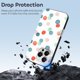 thumbnail image 4 of Funda de TPU con lunares para iPhone 16 Pro: ultrafina, a prueba de golpes, antiamarilleo, resistente a arañazos, compatible con carga inalámbrica, agarre mejorado, estilo negro., 4 of 7