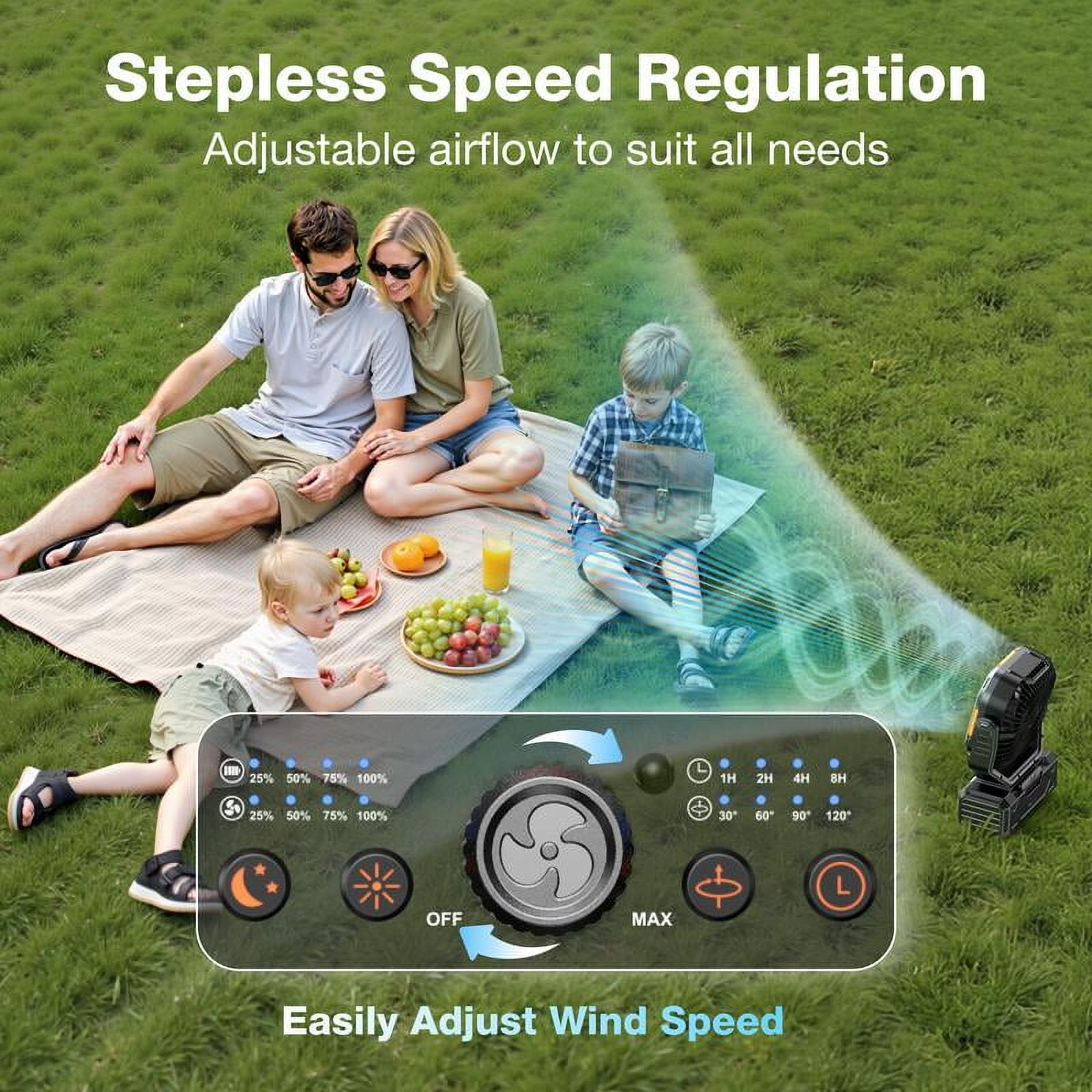 OGERY 2025 Upgraded Camping Fan, 20000mAh Rechargeable Fan with LED Lights & 270° Pivot, Remote Control Shaking Head Desk Fan for Tent Travel Home Multifunction Outdoor Activities