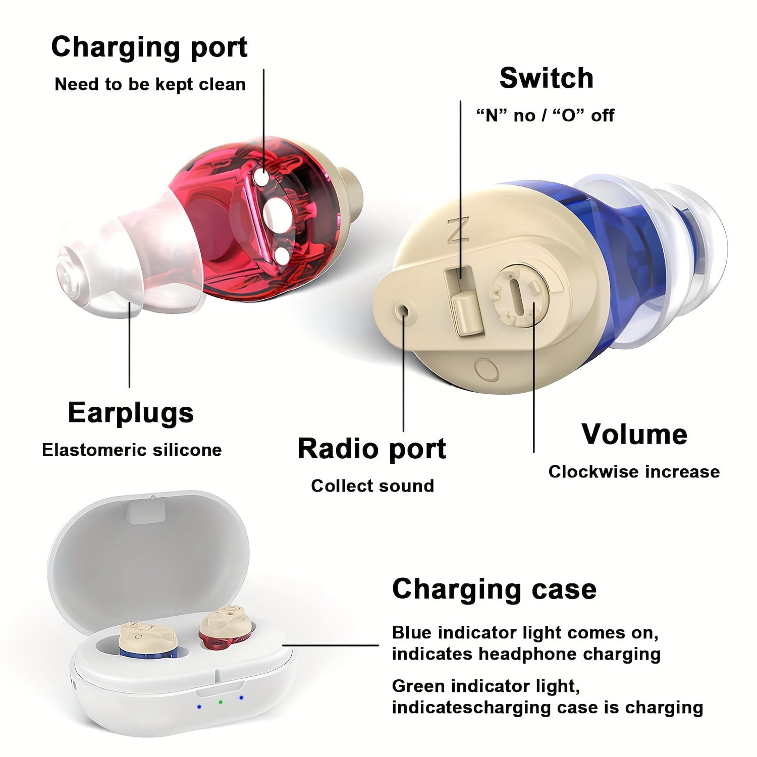 KOKCOOL Hearing Aids for Seniors Rechargeable with Noise Cancelling Hearing Aids Rechargeable Severe Hearing Loss with Portable Charging Case (White)