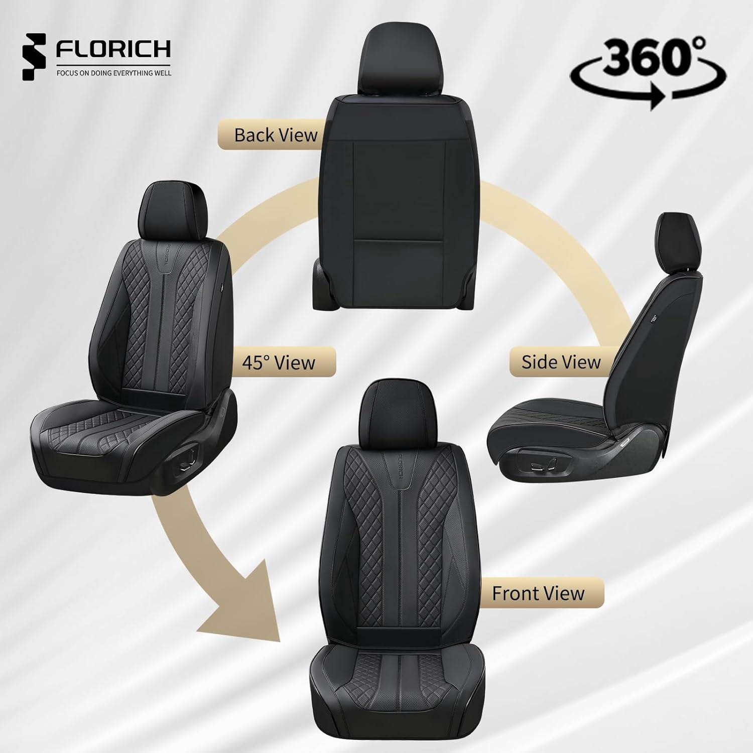 FLORICH Front Pair Car Seat Covers, Premium Faux Leather Seat Protectors, Breathable Material Cushions Universal Fit for Most Cars, Black