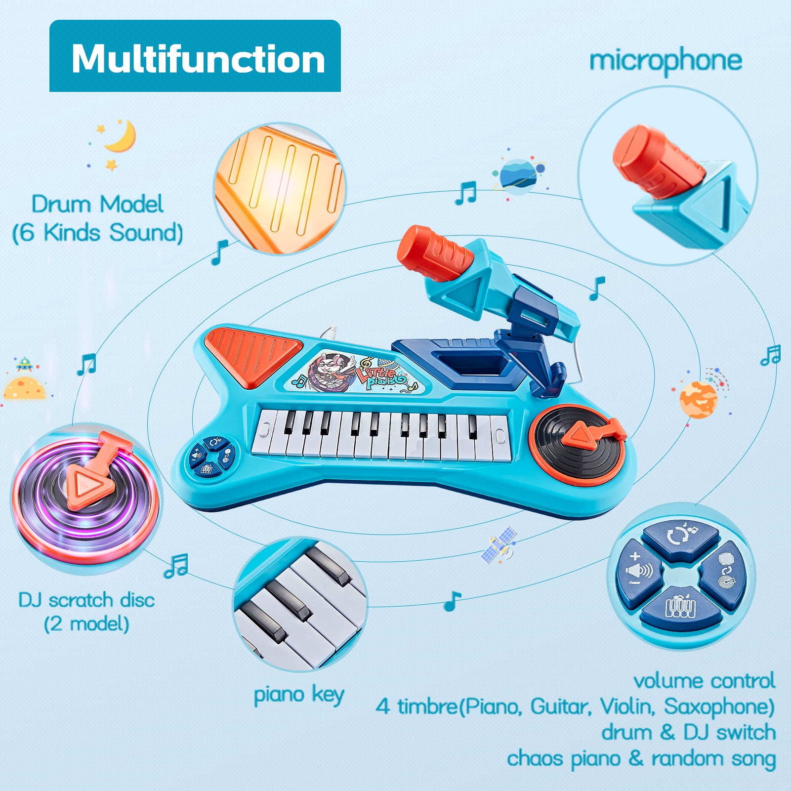 Baby Piano Toy for 1 2 3 Years Old,Toddler Musical Keyboard with Microphone,Kids Drum Play Instrument for 12-18 Months Boys Girls,Beginners Development Gift Music Toy