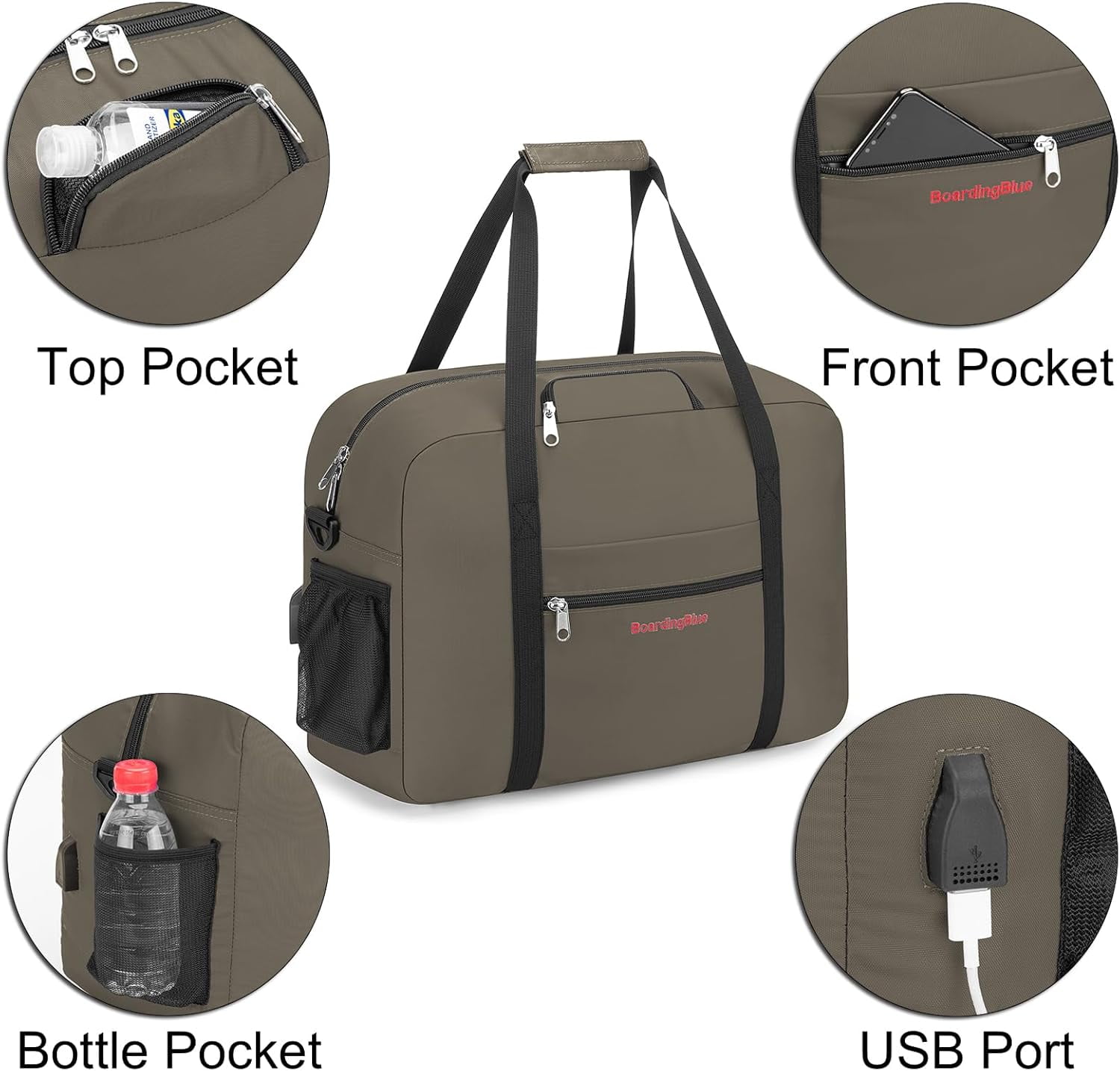 17X13X8 Inches JetBlus Airlines Personal Item Under Seat Duffel bag Suitable for Major Airlines including Spirit, Jetblue, Frontier, and American - Duffel Bag Design