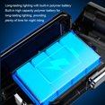 thumbnail image 2 of QualitChoice ABS Convenient Bicycle Tail Light For Bike Accessories Waterproof And Practical Durable Taillight 2, 2 of 6