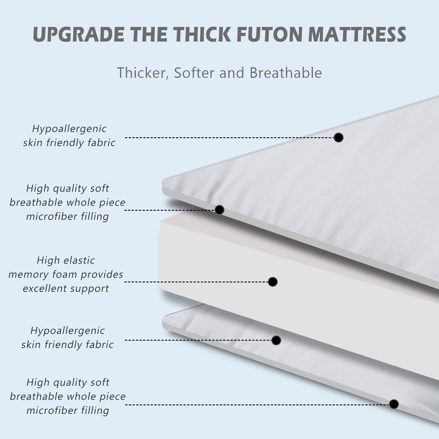 FICISOG Japanese Floor Futon Mattress, Adult Portable Camping Mattress Sleeping Pad, Gray, Full