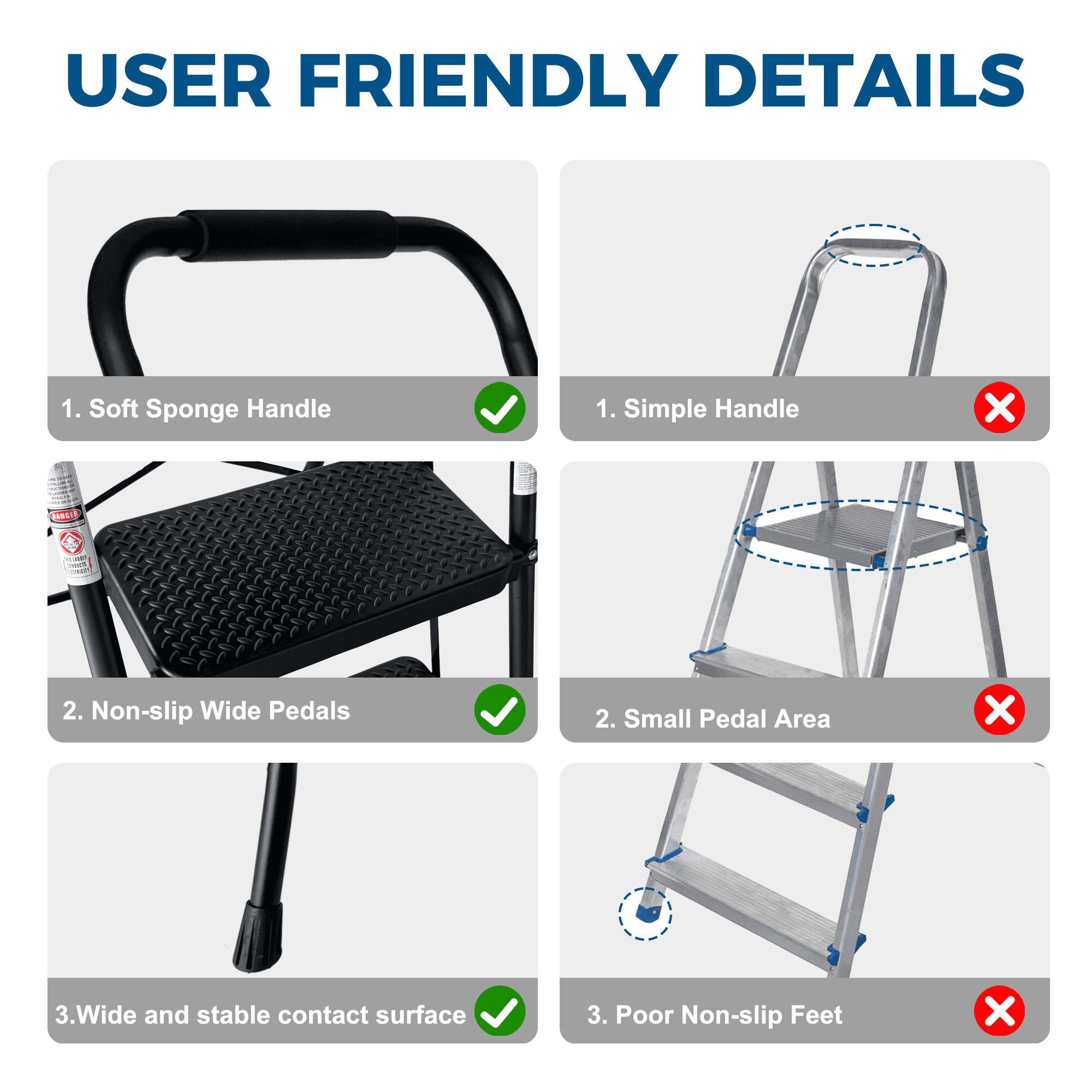 Leumius 3 Step Ladder,Folding Step Stool with Wide Anti-Slip Pedal, Lightweight Portable Ladder for Home Kitchen, Black