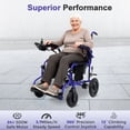 thumbnail image 3 of MILVBUSISS Giant Foldable Electric Wheelchair, 500W Motor, 330lbs Load, 20+ Miles Range, Lightweight Lithium Batteries, 360° Joystick Control, Blue, 3 of 8