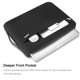 thumbnail image 2 of Funda para portátil Voova de 15,6-16 pulgadas, impermeable, negra, 2 of 7