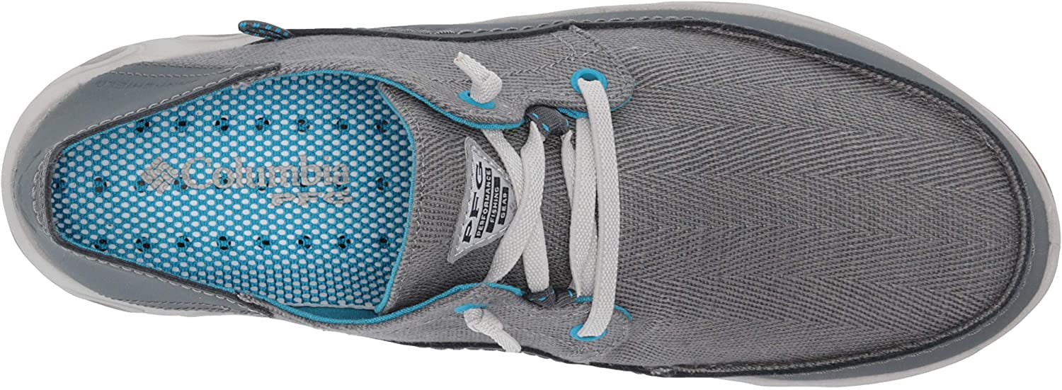 Columbia Men's Bahama Vent Loco Relax III Shoe Boat, Steam