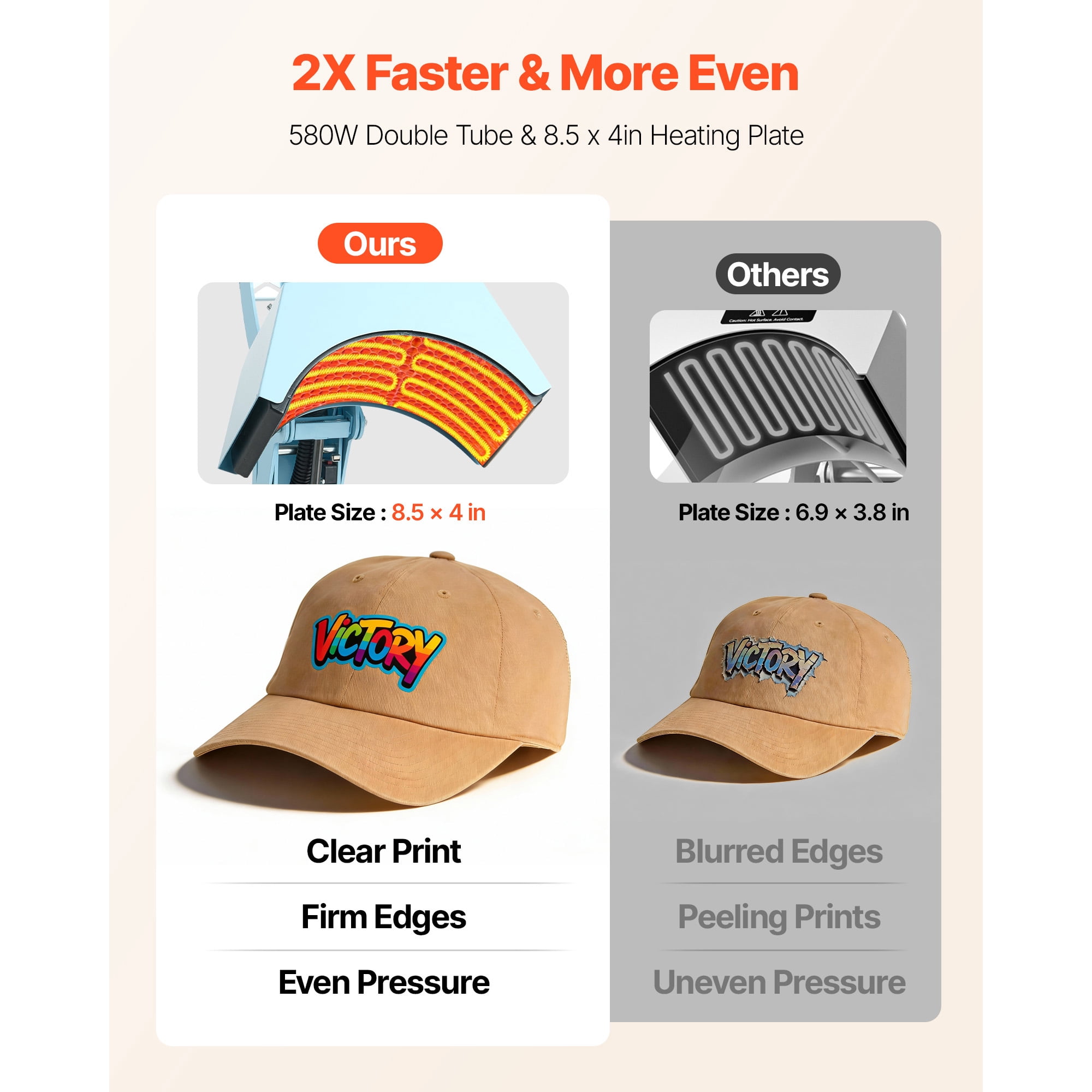 KFFKFF Hat Heat Press Machine with Dual Interchangeable Platens and Cap Stretcher, Accurate Temperature and Time Settings, Ideal for Heat Transfer Vinyl and Sublimation on Hats and Caps, Light Blue