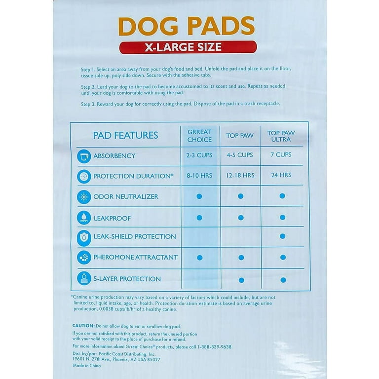 Grreat choice hotsell pee pads
