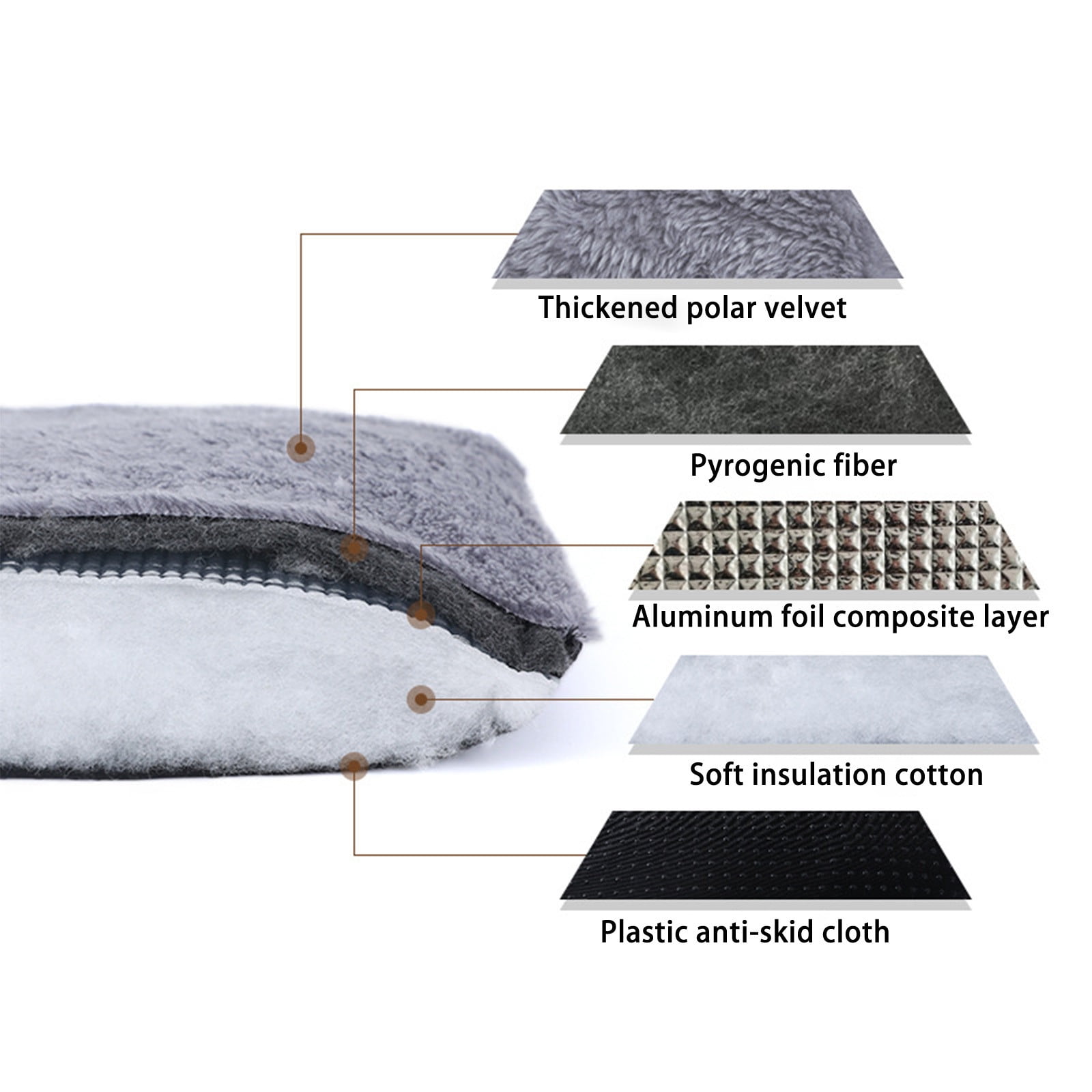 Self-Warming Pet Bed Pad, Thermal Dog Bed Mat, Self-Heating Pad For Cats, Pet Warmer Mat For Feral And Indoor Cats, Machine Washable Pet Sleeping Mat, No Electricity Needed