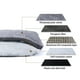 thumbnail image 4 of PRODUCTOS PARA MASCOTAS: Almohadilla autocalentable para cama, tapete térmico autocalentable para perros, almohadilla térmica para gatos, tapete calentador para gatos salvajes y de interior., 4 of 5