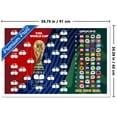 thumbnail image 3 of FIFA World Cup 2026 - Tournament Bracket Wall Poster, 22.375" x 34" Framed, 3 of 4