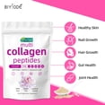 thumbnail image 2 of Multi Collagen Peptides Powder (1lb) - Hydrolyzed Type I/III/V/X with Biotin, Vitamin C & Hyaluronic Acid for Skin, Hair, Nails & Joint Support, Gluten-Free, 2 of 9