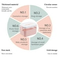 thumbnail image 3 of Medicine Cabinet Household Double Layer Large Layer Medicine Box Capacity Medicine Box Emergency Care Storage Box, 3 of 9