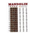 thumbnail image 3 of Tabla de de Mandolina Póster Guía de Referencia Mandolina, 3 of 9