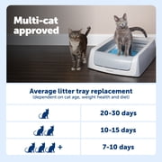 PetSafe ScoopFree Crystal Pro Legacy Self-Cleaning Cat Litter Box, Automatic, Not Enclosed, Gray