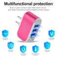 thumbnail image 3 of 3Usb Candy Charger LED Luminous Mobile Phone Charging Head Intelligent Multi Port USB Charger Travel Charging/US, 3 of 5