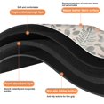 thumbnail image 5 of Enhance Bathroom Aesthetics with Non-Slip Long Bath Rug - Cute Abstract Fluid Design, Fully Machine Washable!, 5 of 5